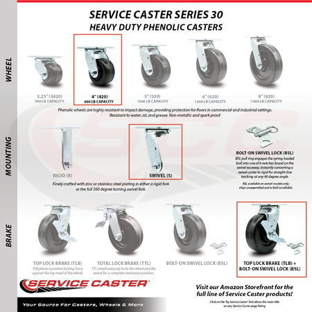 Service Caster 4 Inch Phenolic Caster Set with Ball Bearings 4 Brake 2 Swivel Lock SCC SCC-30CS420-PHB-TLB-BSL-2-TLB-2